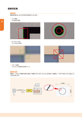 精密測定機器の豆知識のサンプル画像その3