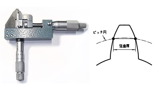 ギヤツースマイクロメータ