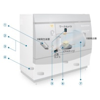 製品画像