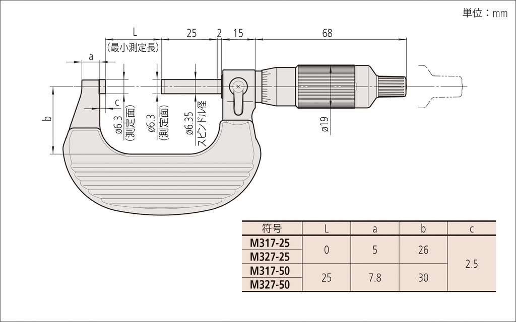 ラチェットシンブルマイクロメータ M317 M317-25 | 商品 | ミツトヨ