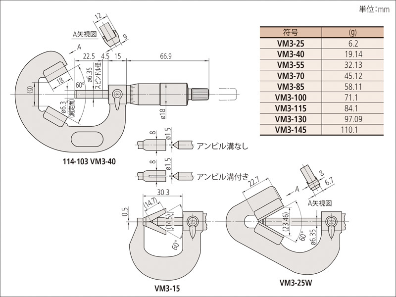 V溝マイクロメータ VM VM3-25 | 商品 | ミツトヨ