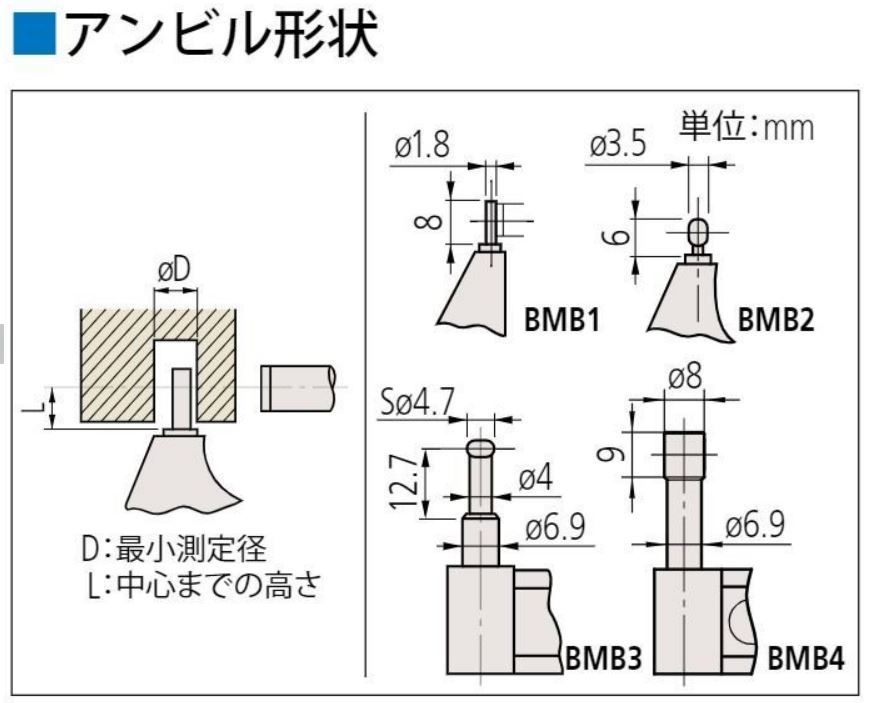 棒球面マイクロメータ BMB BMB1-25 | 商品 | ミツトヨ