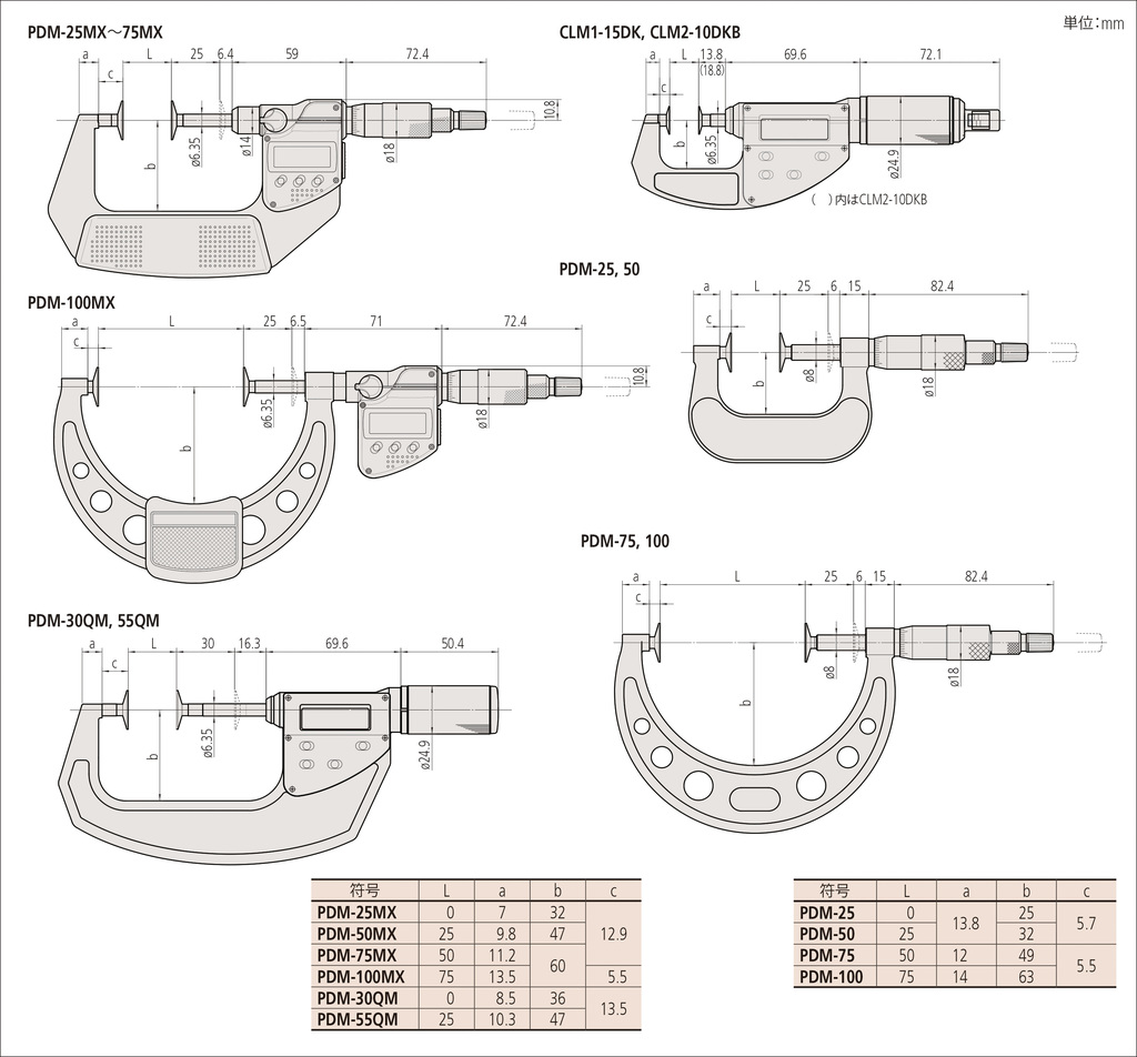 /pim-assets/medias_converted/Highres/Mitutoyo/Media/ExternalDimensions/01_Micrometers/01_0_369_250_30_000000_d_1.jpg