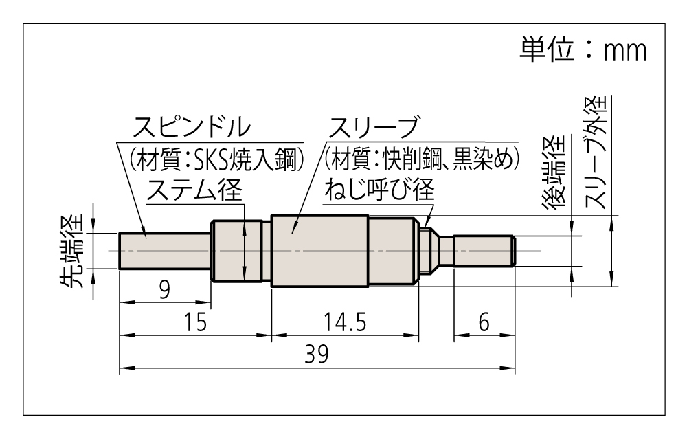 /pim-assets/medias_converted/Highres/Mitutoyo/Media/ExternalDimensions/01_Micrometers/01_1_04AZA160_202311_d_1_jp.jpg