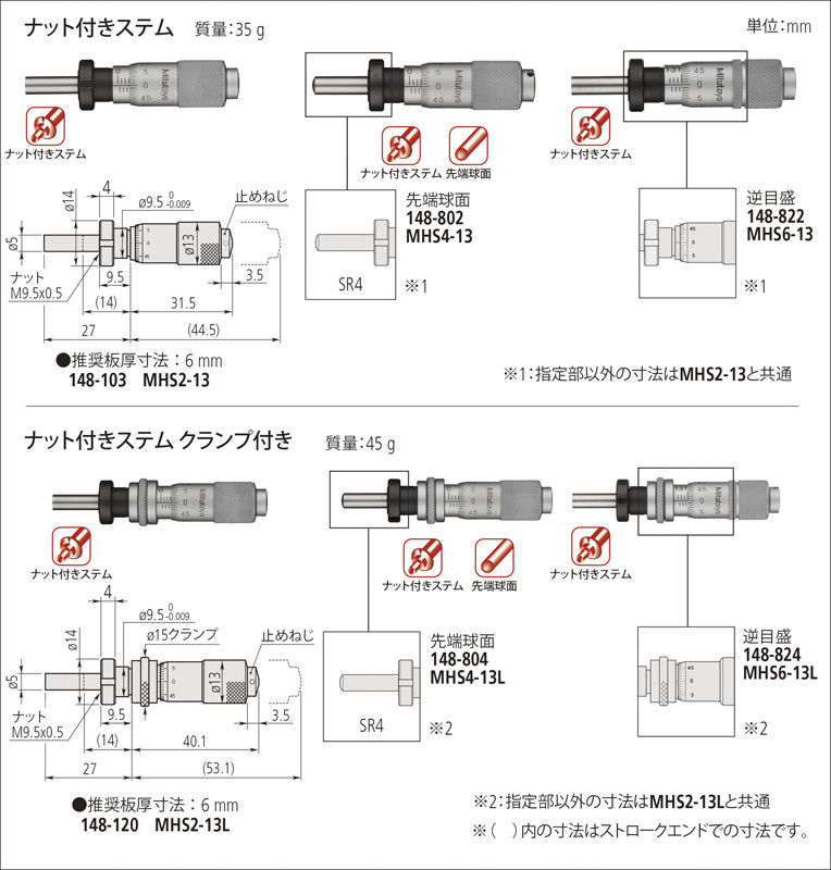 マイクロメータヘッド MHS MHS2-13 | 商品 | ミツトヨ