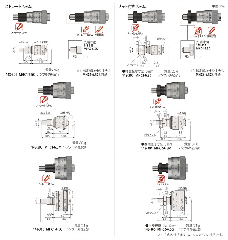 マイクロメータヘッド MHC-6.5/13 MHC1-6.5C | 商品 | ミツトヨ