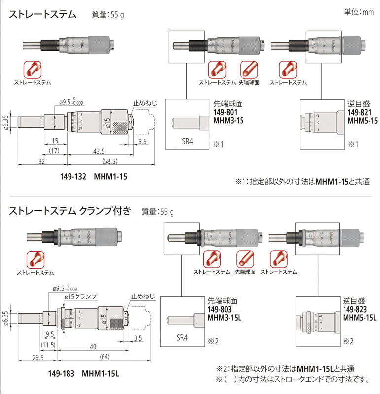 2022年春夏 ミツトヨ(Mitutoyo) MHL1-15(152-101) マイクロメータヘッド(高機能形) 1mmピッチタイプ ストレートステム  先端平面(超硬合金チップ付) 測定範囲：0〜15mm 計測、検査