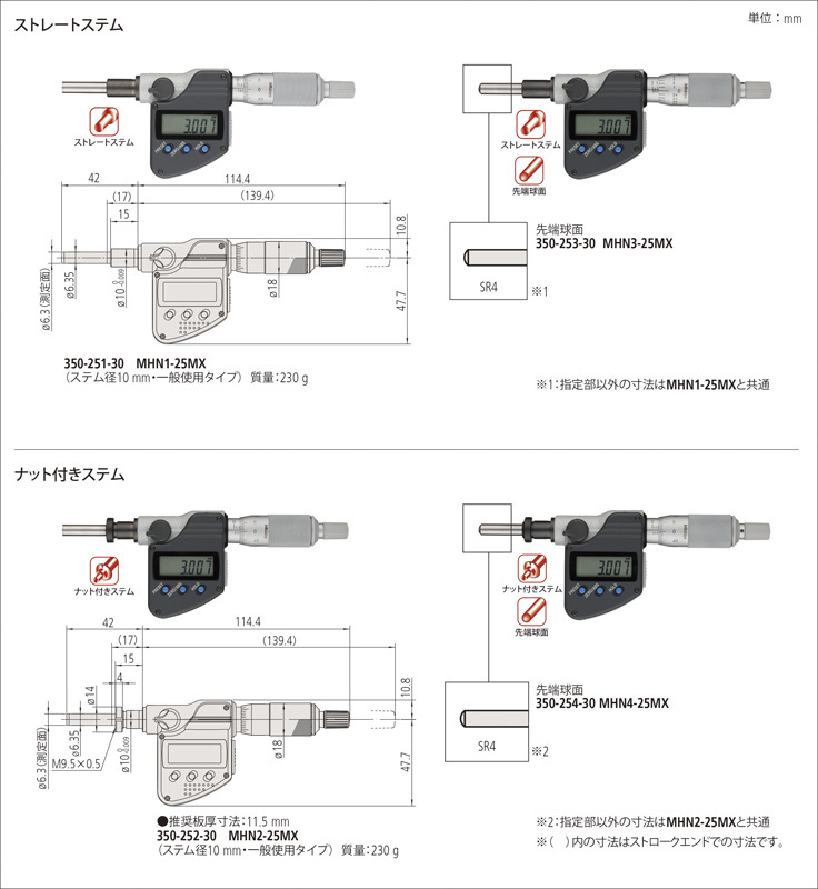 デジマチックマイクロメータヘッド MHN-MX MHN1-25MX | 商品 | ミツトヨ