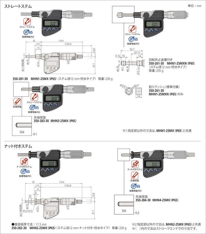 デジマチックマイクロメータヘッド MHN-MX MHN4-25MX（IP65） | 商品 