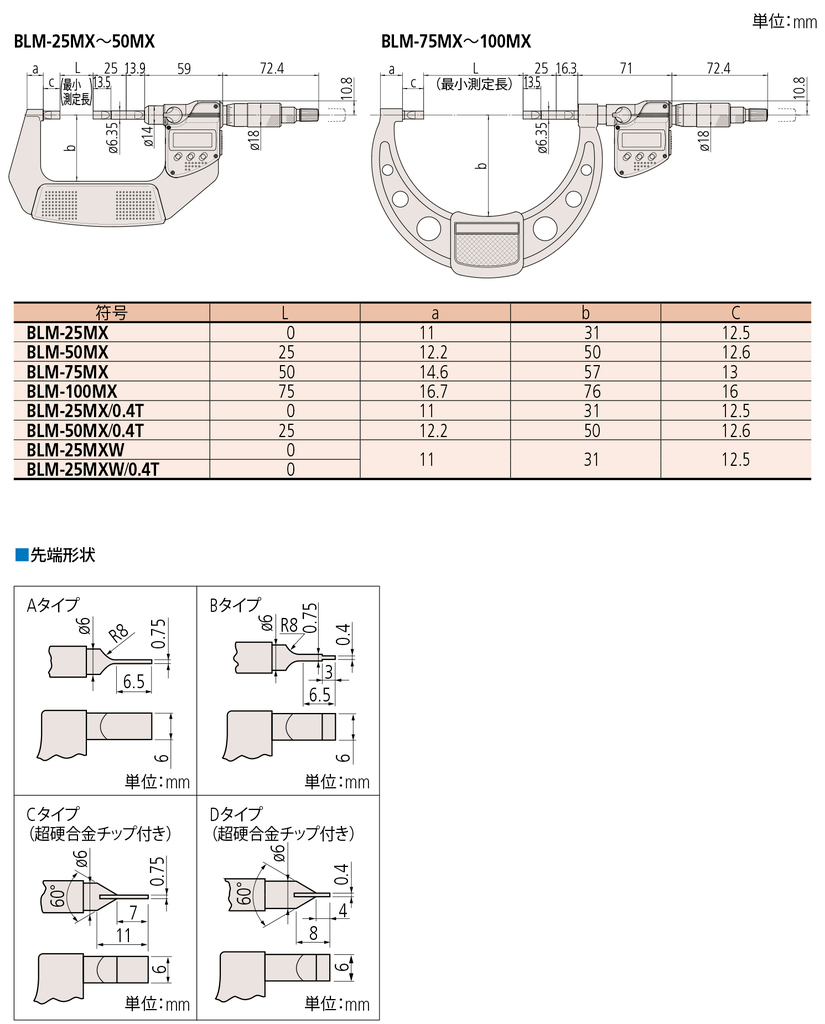 直進式ブレードマイクロメータ BLM-MX BLM-100MX | 商品 | ミツトヨ