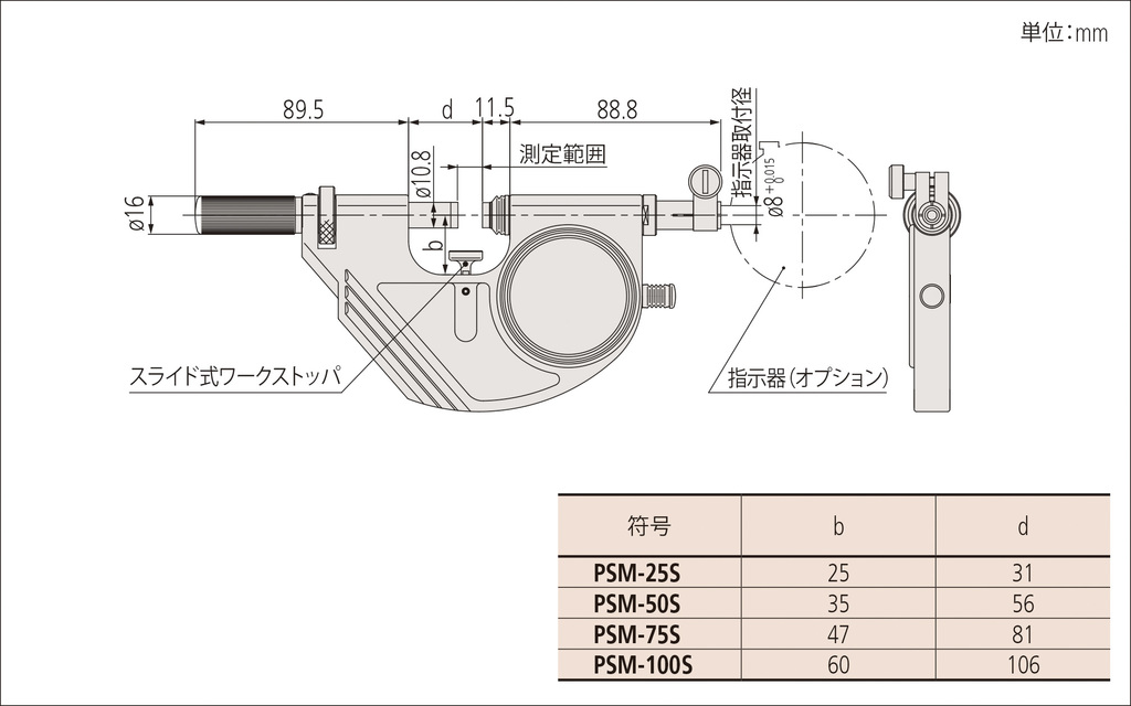 インジケータ外付け式スナップメータ PSM-S PSM-50S | 商品 | ミツトヨ