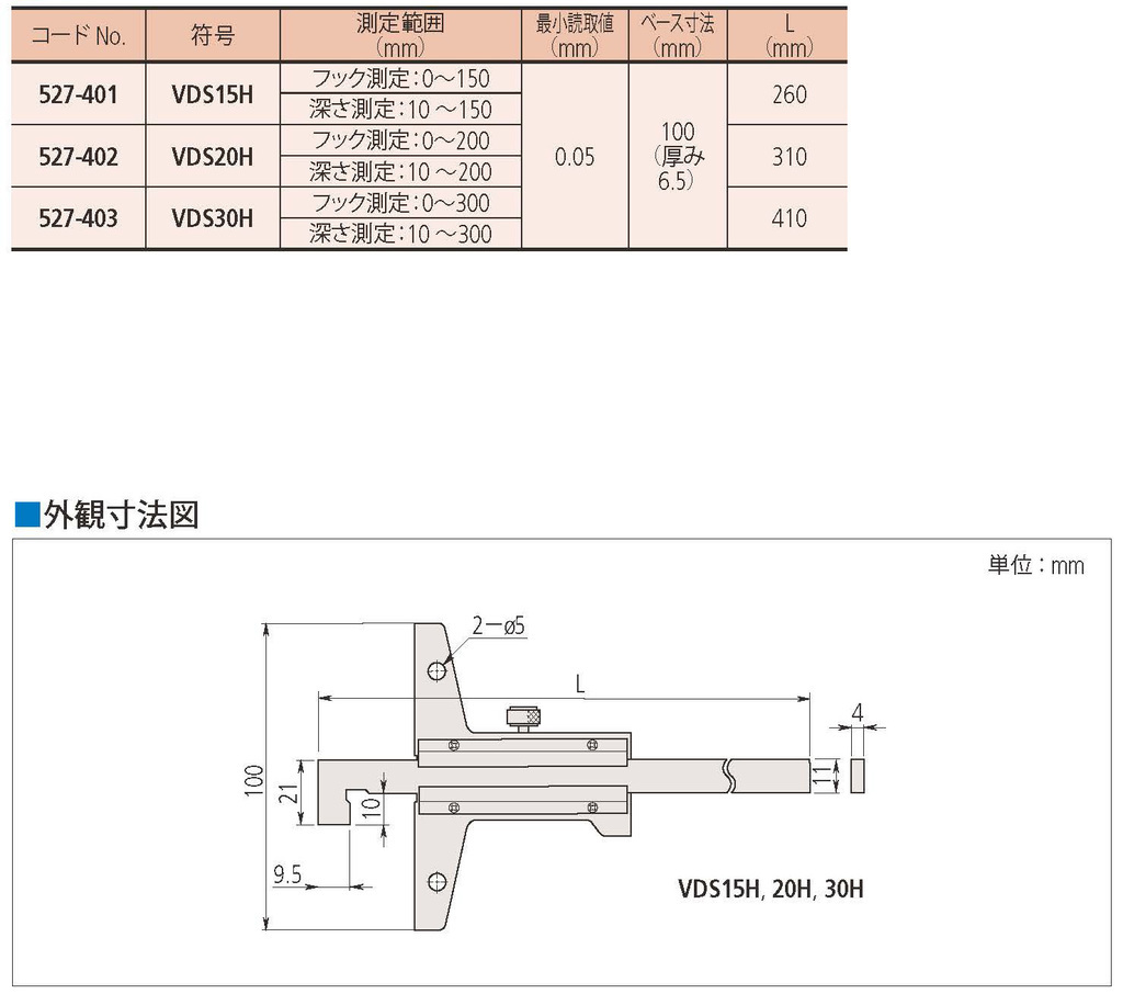 保証書付】 エバラ FSD型片吸込渦巻ポンプ 口径50X40mm 3.7kW 60HZ <br>50X40FSGD63.7E 1台<br><br>   850-8870<br><br><br>