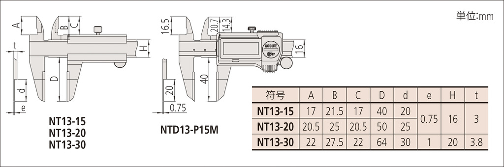 ブレードノギス NTD13 NTD13-P15M | 商品 | ミツトヨ