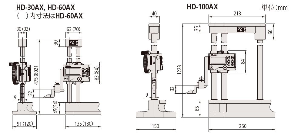 デジマチックハイトゲージ HD-AX HD-30AX | 商品 | ミツトヨ