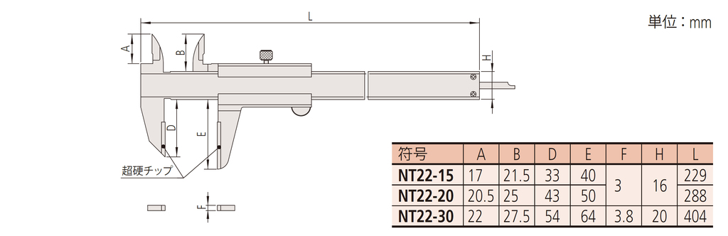 /pim-assets/medias_converted/Highres/Mitutoyo/Media/ExternalDimensions/02_Calipers/02_2_536-221_202608_d_1_jp.jpg
