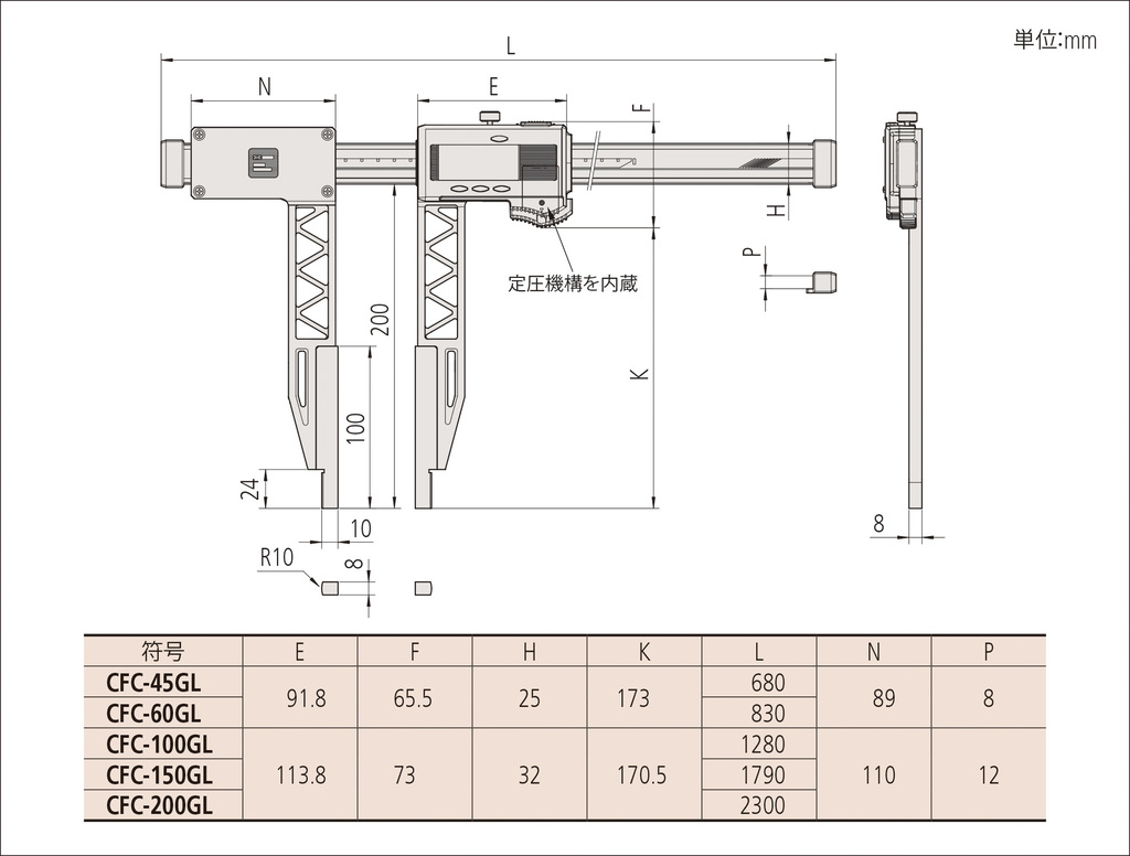 ABSクーラントプルーフカーボンキャリパ CFC-GL CFC-45GL | 商品
