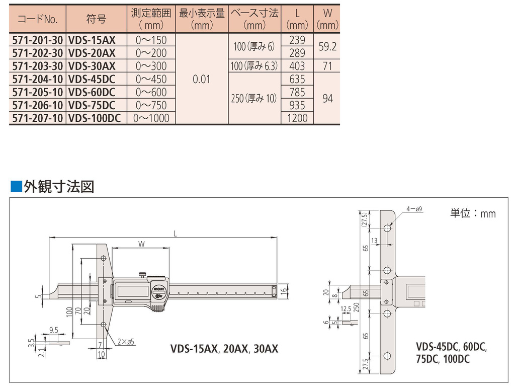 ABSデジマチックデプスゲージ VDS-AX VDS-15AX | 商品 | ミツトヨ