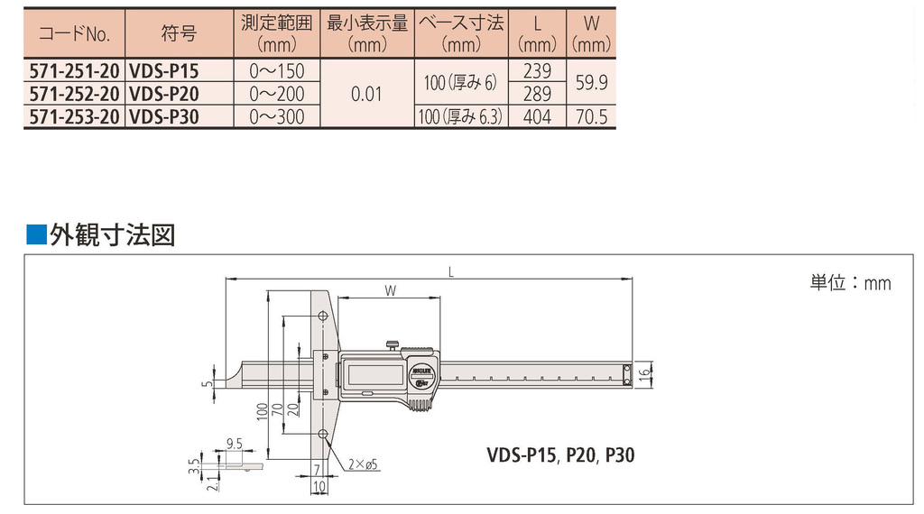 ミツトヨ デジマチックデプスゲージ（571-251-20）/メーカーJCSS校正