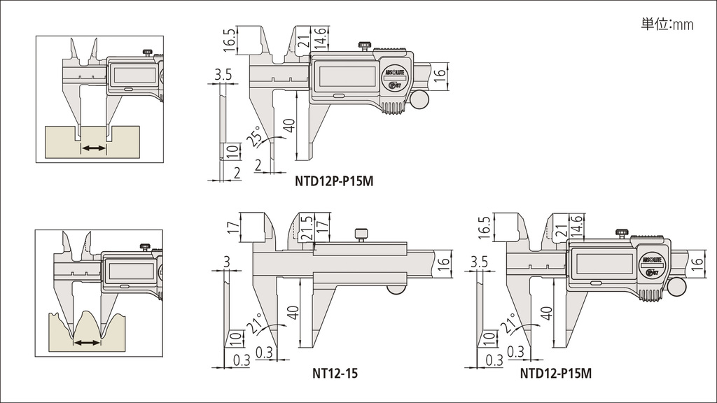 ポイントノギス NTD12P NTD12P-P15M | 商品 | ミツトヨ