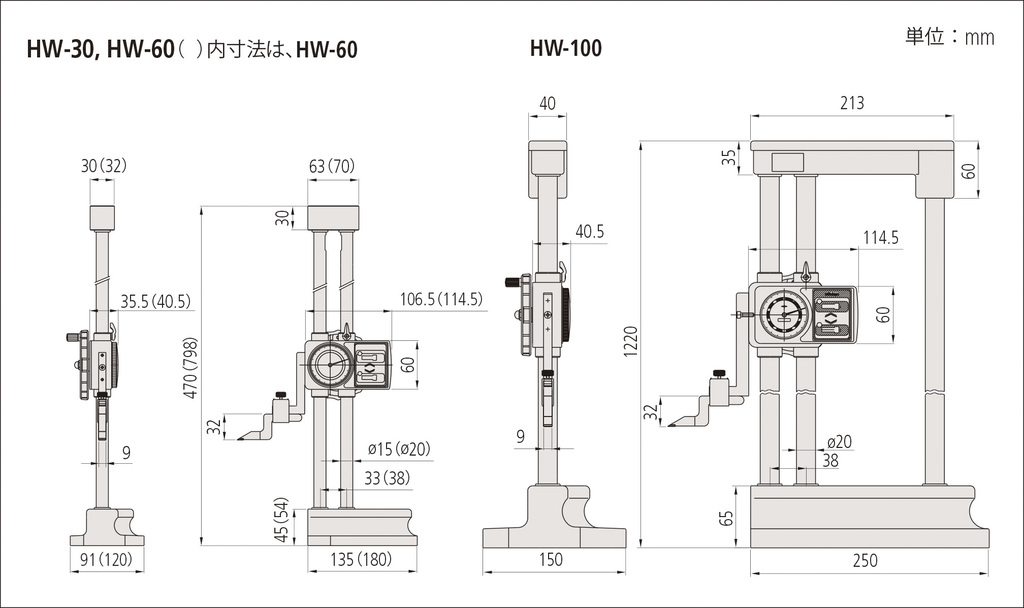 直読ハイトゲージ HW HW-30 | 商品 | ミツトヨ