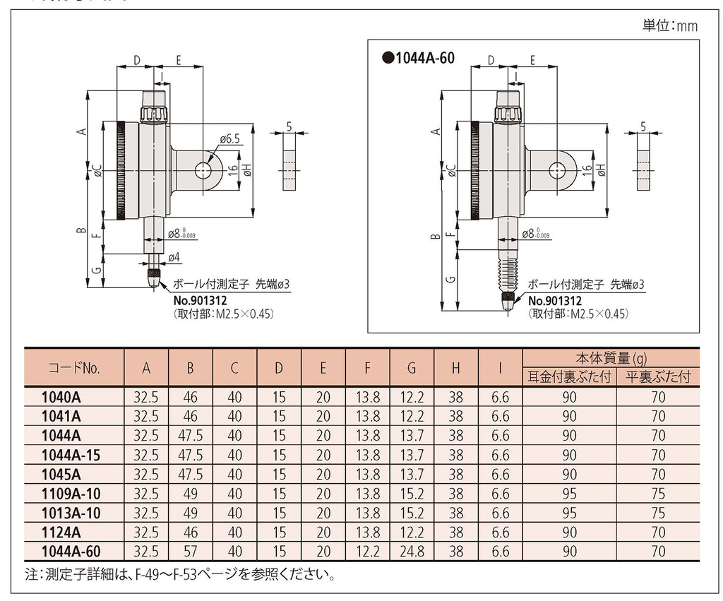 ミツトヨ 2118A-10(耳金付) 連続目盛 標準型ダイヤルゲージ 測定範囲：〜5mm 目量：0.001mm 通販