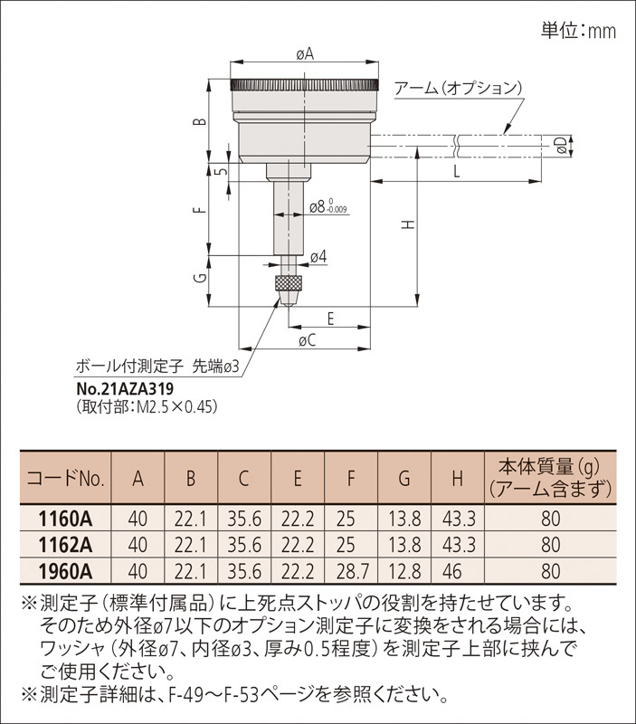 小形ダイヤルゲージ 外径ø40 mm・バックプランジャ−タイプ A (目量 
