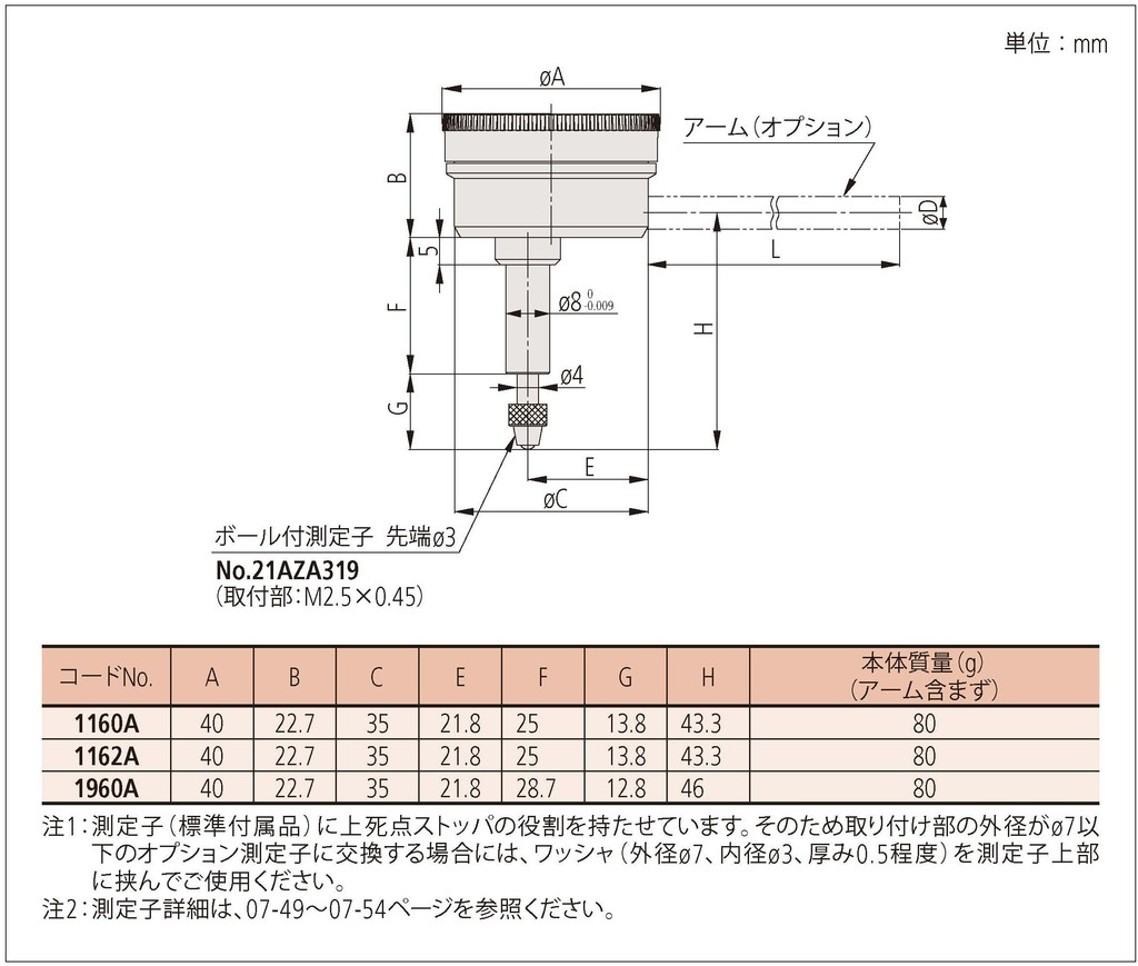 小形ダイヤルゲージ 外径ø40 mm・バックプランジャ−タイプ A (目量