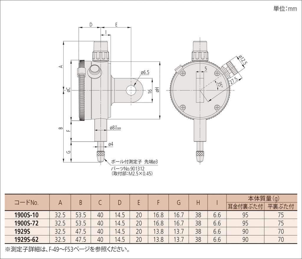 小形ダイヤルゲージ 外径ø40 mmタイプ S (目量0.001 mm・測定範囲0.1
