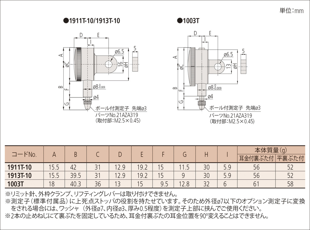 数量限定セール ミツトヨ(Mitutoyo)小形ダイヤルゲージDG0.002-0.5MM1913T-101個(直送品) - 小型ダイヤルゲージ - www.thjodfelagid.is 数量限定セール ミツトヨ(Mitutoyo)小形ダイヤルゲージDG0.002-0.5MM1913T-101個(直送品) - 小型ダイヤルゲージ - www.thjodfelagid.is