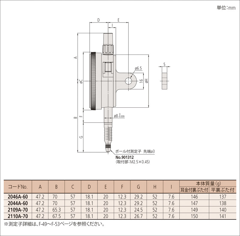 標準形ダイヤルゲージ 防水タイプ A (目量0.001 mm・測定範囲1 mm 