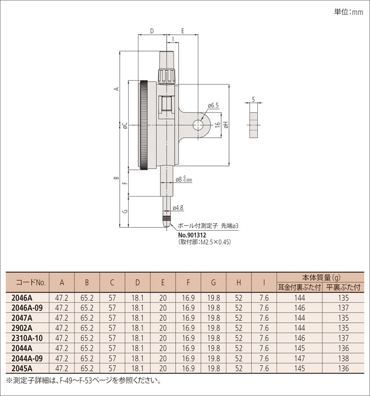 標準形ダイヤルゲージ A (目量0.01 mm・測定範囲10 mm、逆目盛) | 商品 | ミツトヨ
