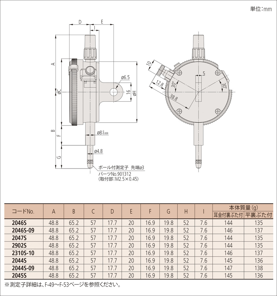 標準形ダイヤルゲージ S (目量0.01 mm・測定範囲10 mm、連続目盛) | 商品 | ミツトヨ