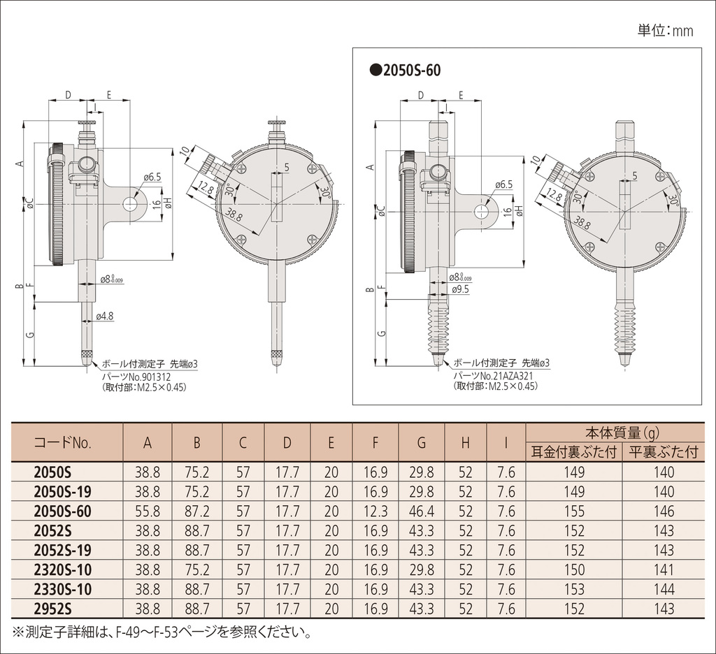 標準形ダイヤルゲージ ロングストロークタイプ S (目量0.01 mm・測定