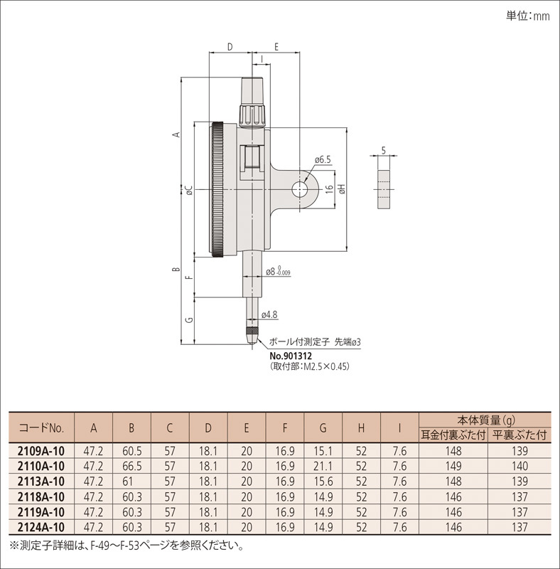 標準形ダイヤルゲージ A (目量0.001 mm・測定範囲2 mm、バランス目盛 