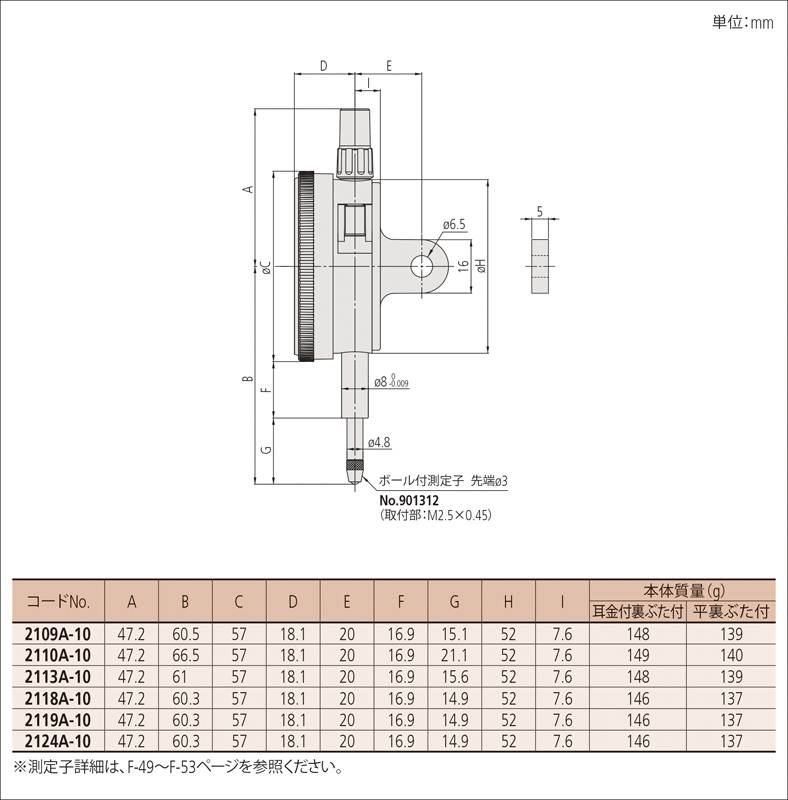 標準形ダイヤルゲージ A (目量0.001 mm・測定範囲1 mm、バランス目盛 標準形ダイヤルゲージ A (目量0.001 mm・測定範囲1 mm、バランス目盛