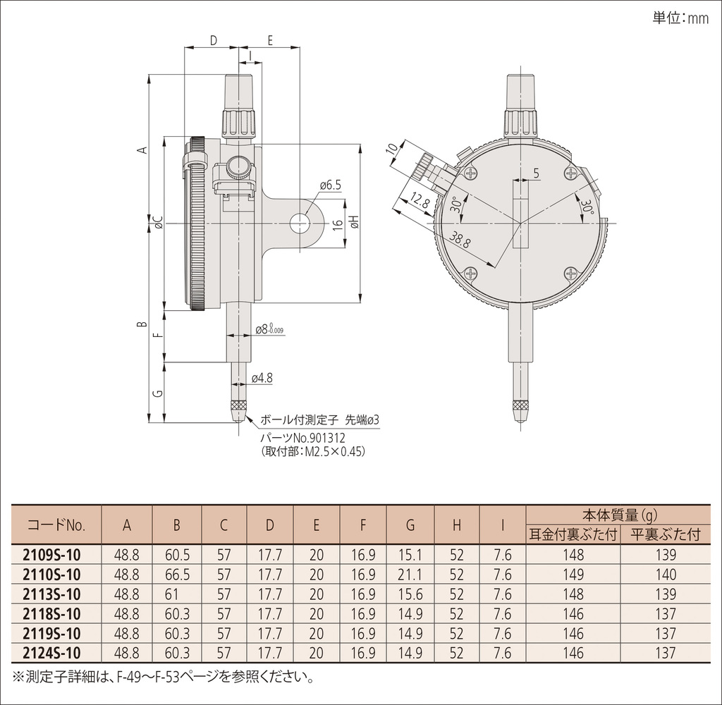 標準形ダイヤルゲージ S (目量0.001 mm・測定範囲1 mm、バランス目盛) | 商品 | ミツトヨ