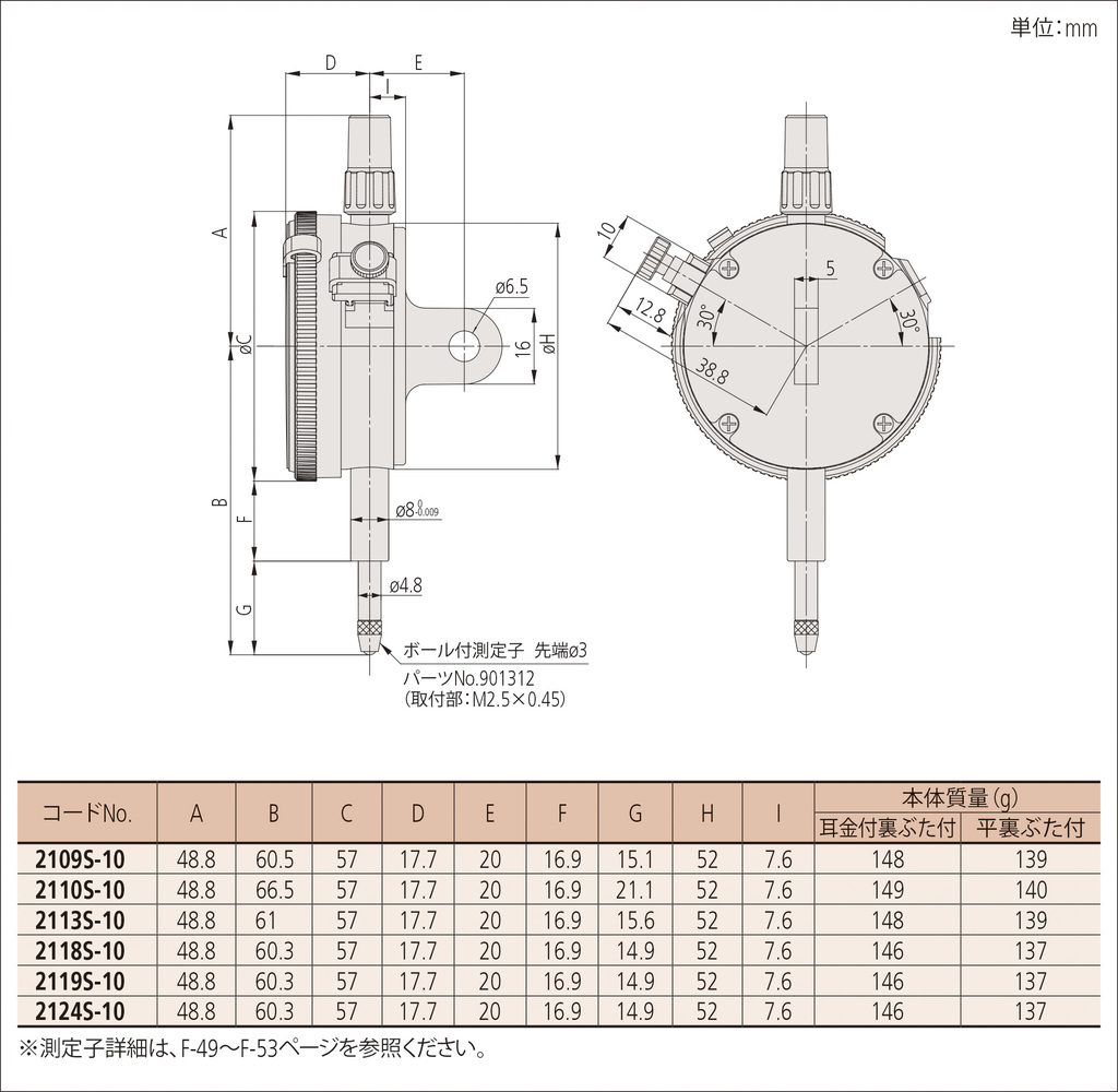 標準形ダイヤルゲージ S (目量0.001 mm・測定範囲2 mm、バランス目盛 ...