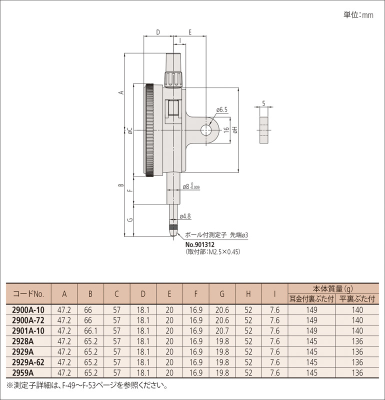 標準形ダイヤルゲージ 1回転未満タイプ A (目量0.001 mm・測定範囲0.08 