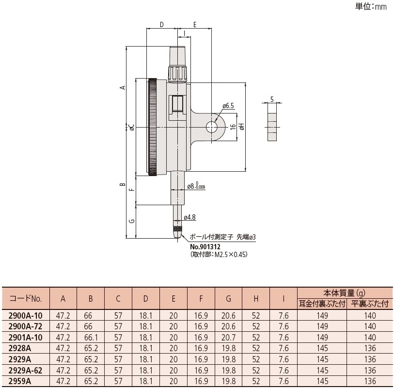 標準形ダイヤルゲージ 1回転未満タイプ A (目量0.001 mm・測定範囲0.08
