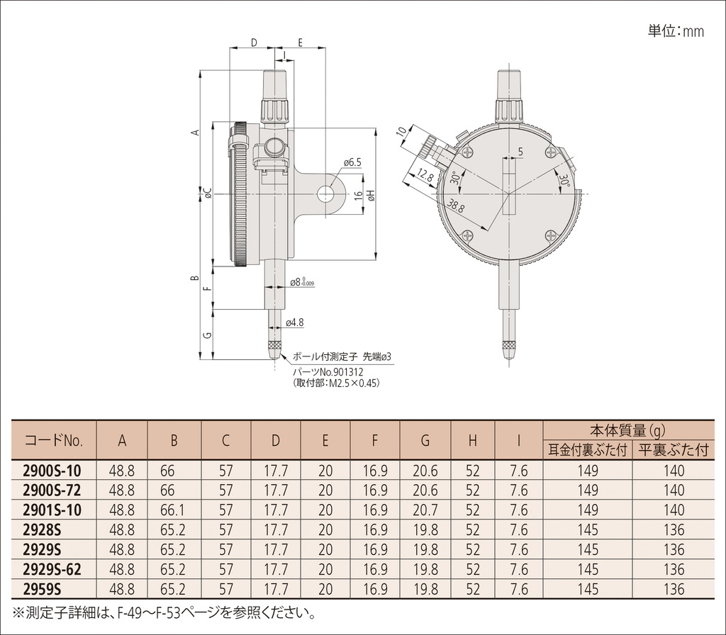標準形ダイヤルゲージ 1回転未満タイプ S (目量0.001 mm・測定範囲0.08 
