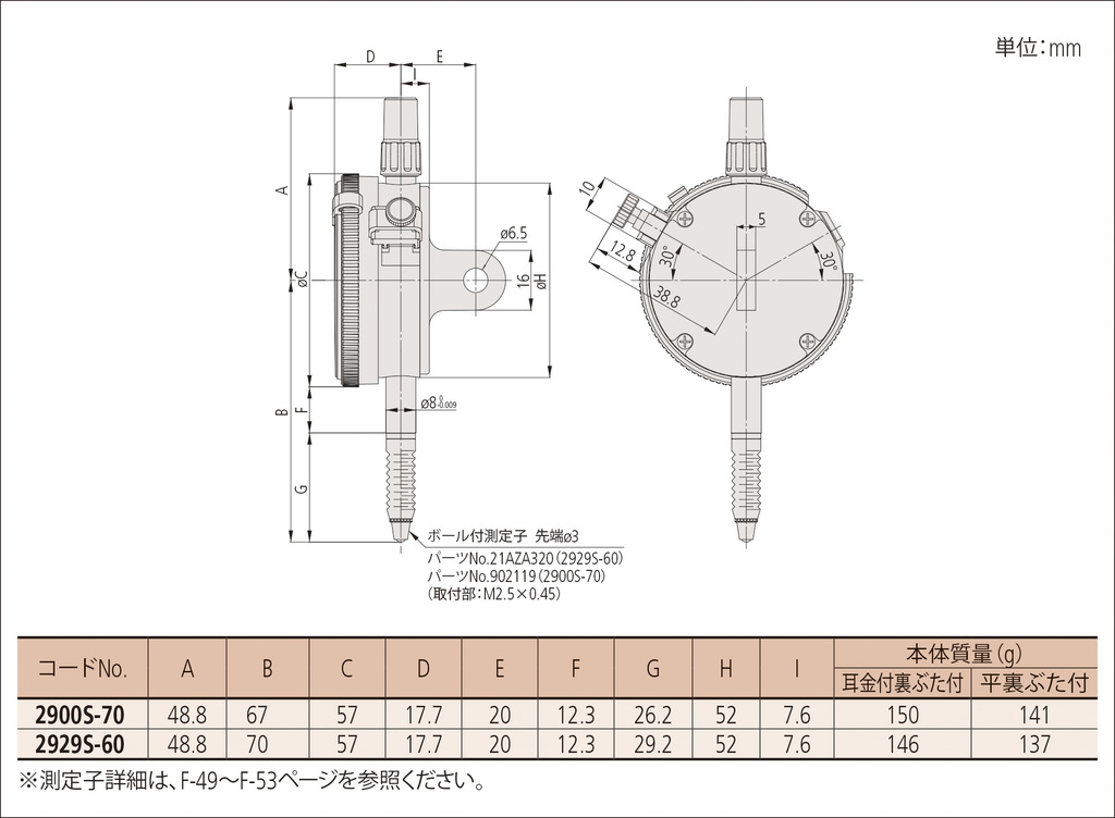 標準形ダイヤルゲージ 1回転未満・防水タイプ S (目量0.001 mm・測定 