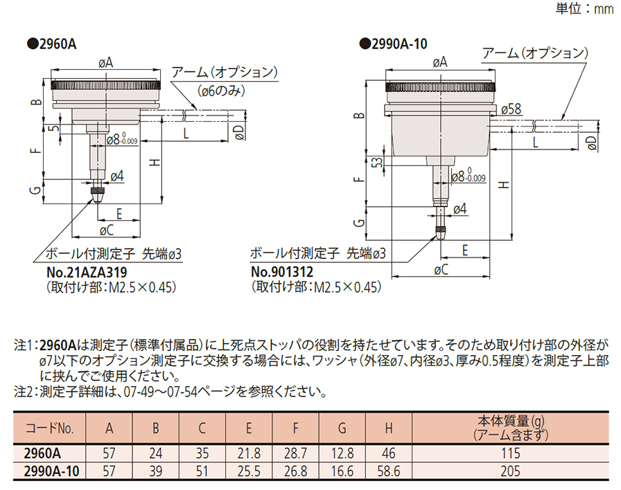 /pim-assets/medias_converted/Highres/Mitutoyo/Media/ExternalDimensions/04_Indicators/04_0_2960A_202609_d_1_jp.jpg