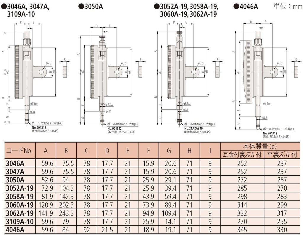 大形ダイヤルゲージ 外径ø78 mm・ロングストロークタイプ A (目量0.01 mm・測定範囲100 mm、中2針・連続目盛) 商品 ミツトヨ