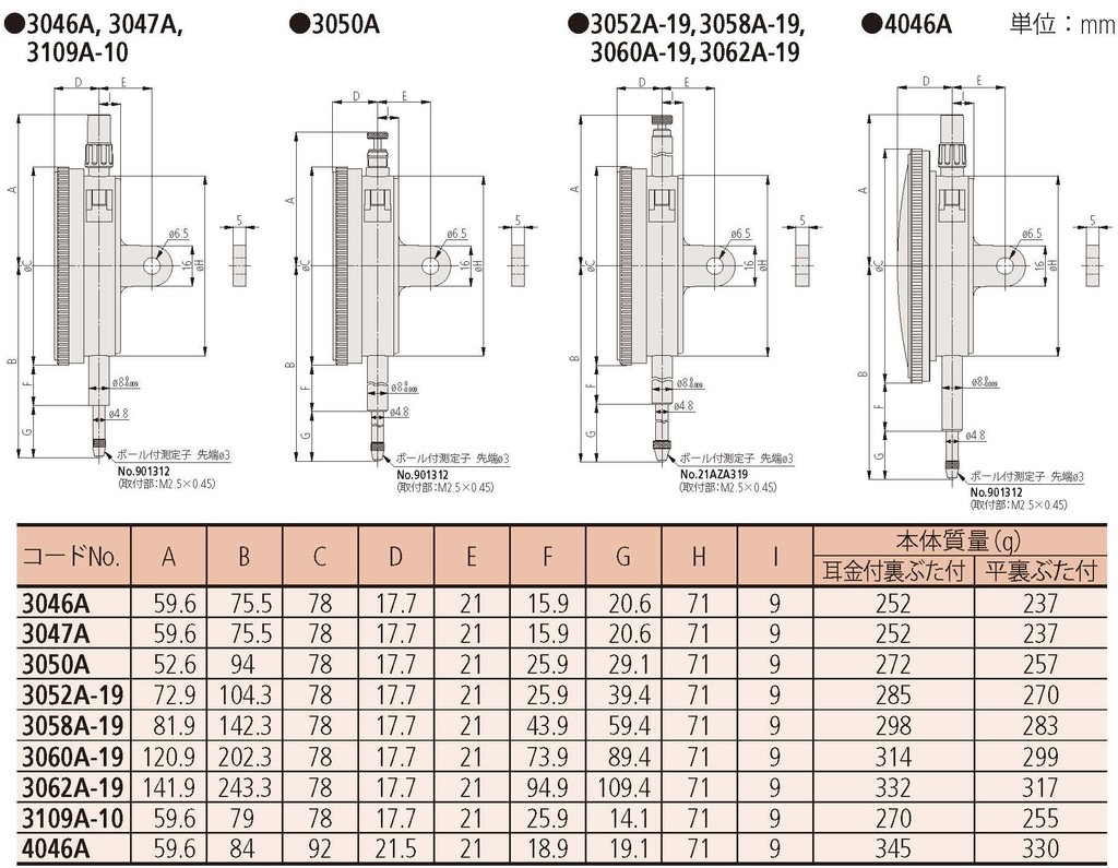 株式会社ミツトヨ ダイヤルゲージ 1003A 外部校正付き(ノイタービラック)