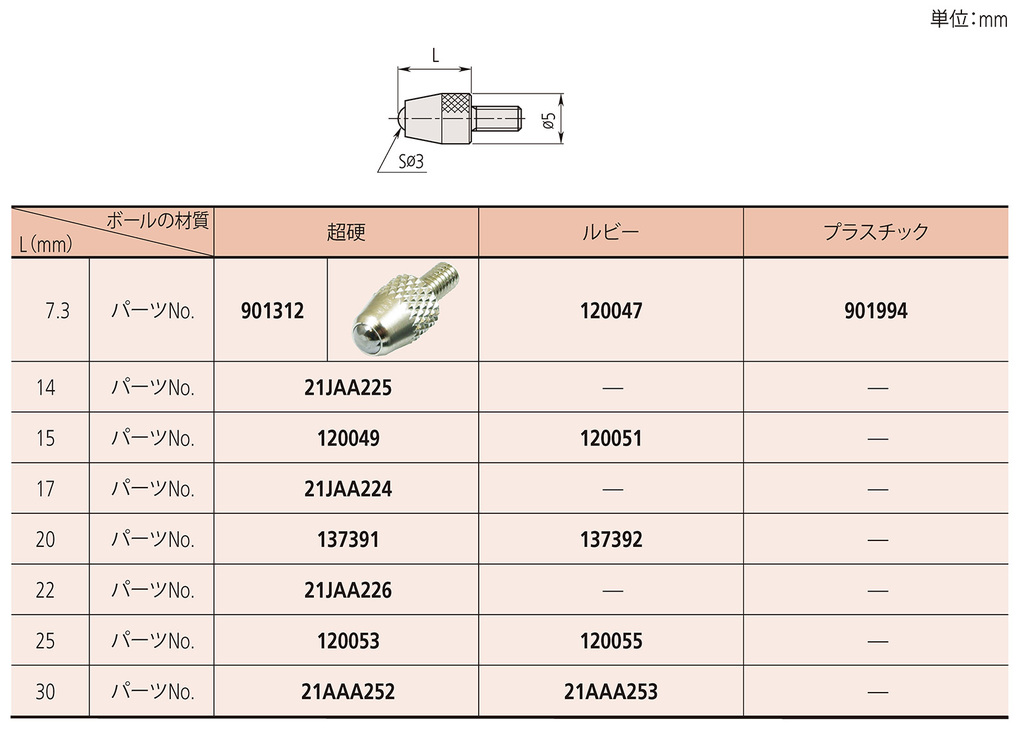 ボール付測定子・一般ダイヤルゲージ用 | 商品 | ミツトヨ