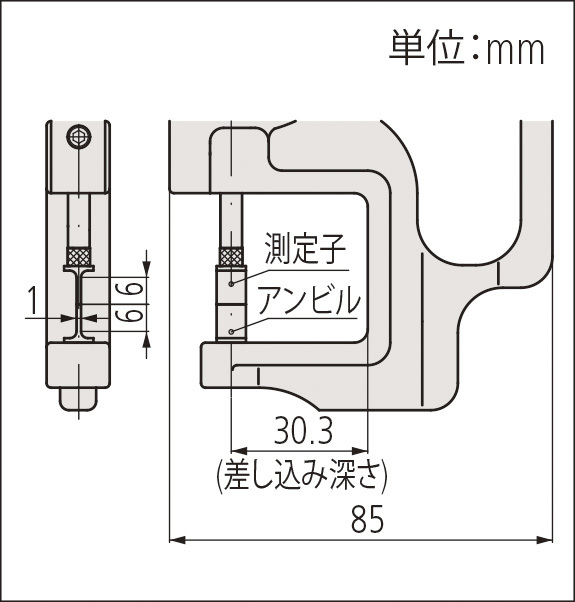 シックネスゲージ ブレードシックネス(最小表示量0.01 mm・測定範囲0 