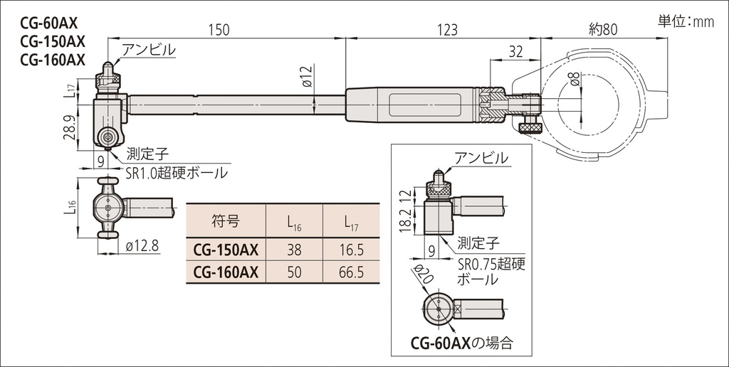 標準シリンダゲージ CG-AX CG-160AX | 商品 | ミツトヨ