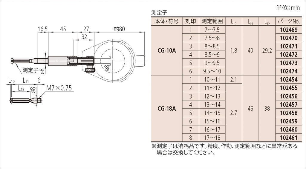 CG-10A用測定子 | 商品 | ミツトヨ
