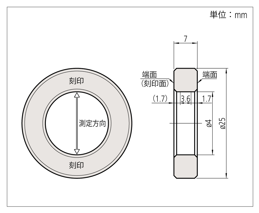 ミツトヨ (Mitutoyo) リングゲージ 45MM R-45 (177-178) (鋼製 