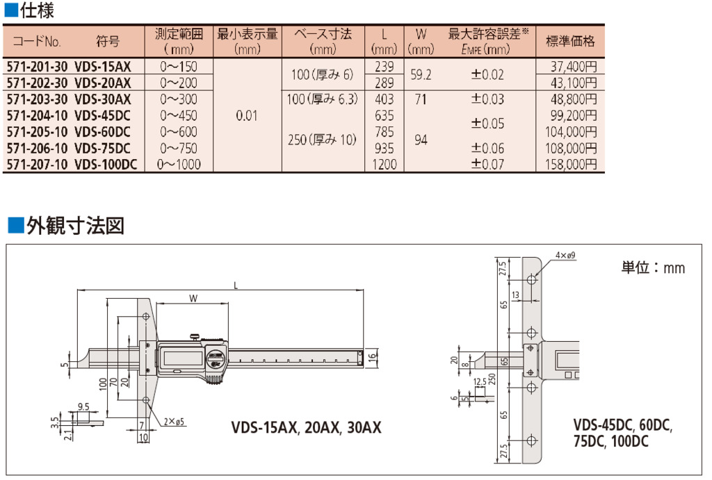 ABSデジマチックデプスゲージ VDS-DC VDS-45DC | 商品 | ミツトヨ